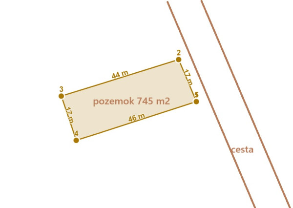 Pripravujeme predaj stavebných pozemkov Dedinka, okres Nové Zámky